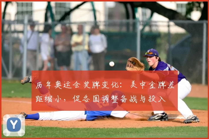 历年奥运会奖牌变化：美中金牌差距缩小，促各国调整备战与投入